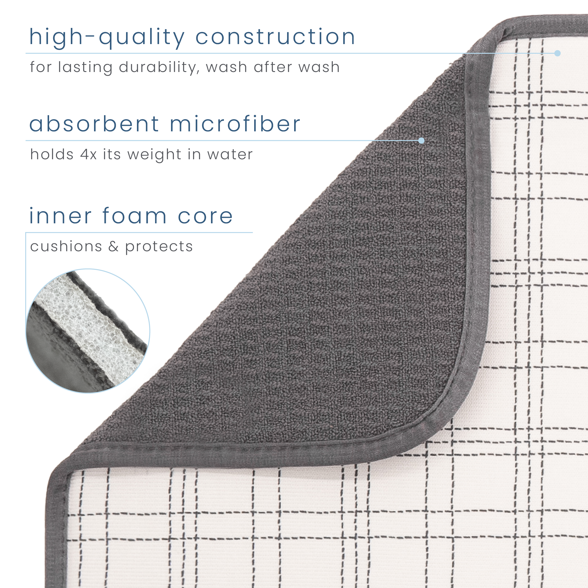 honeycomb dish drying mat