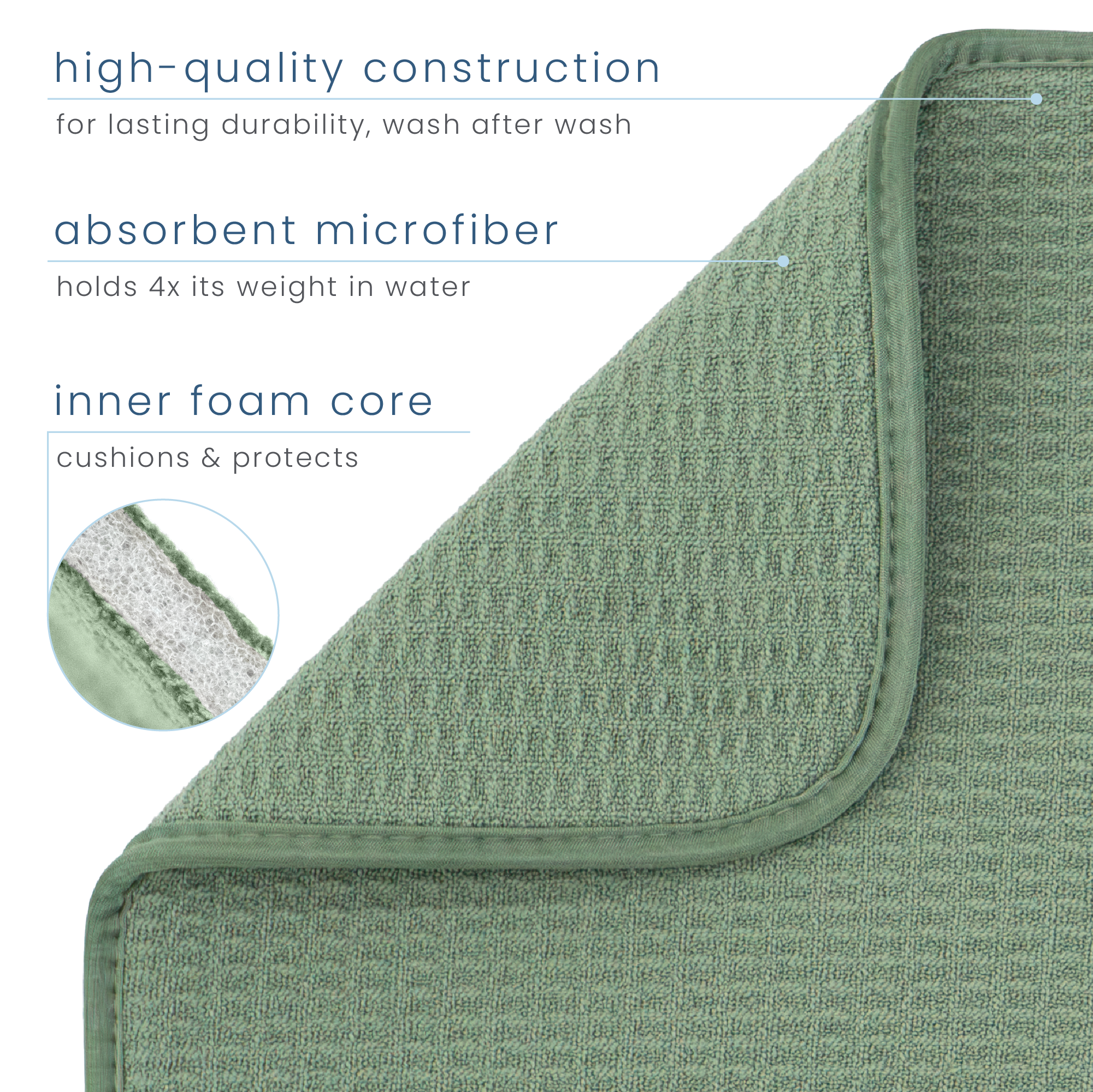 XL honeycomb dish drying mat