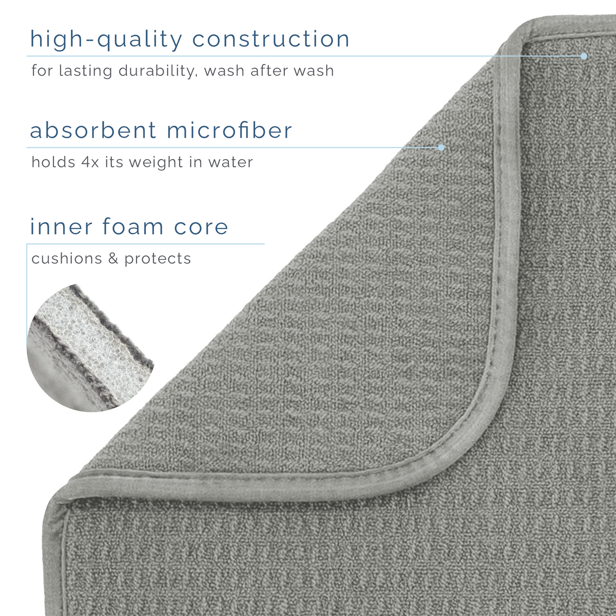jumbo honeycomb dish drying mat