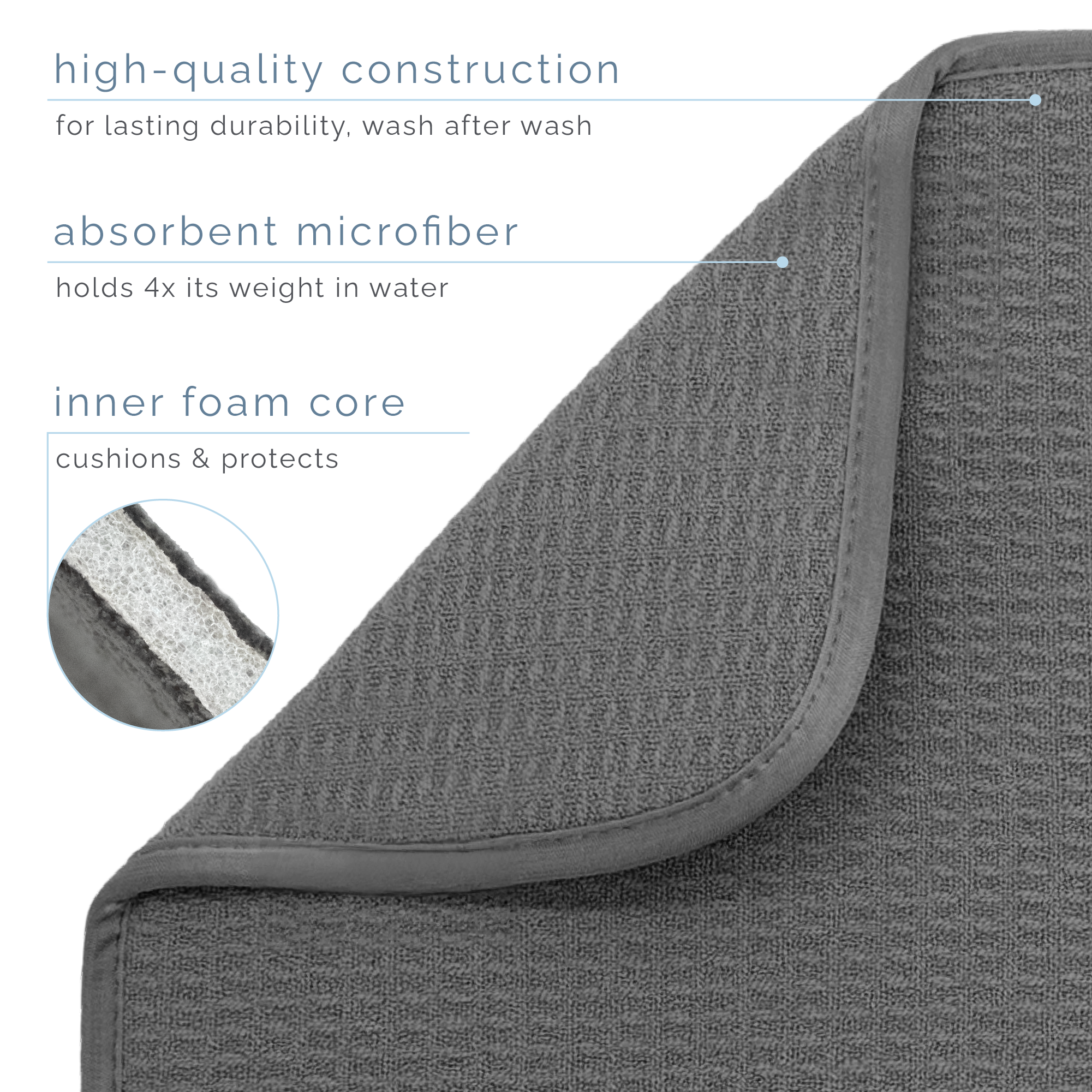 honeycomb dish drying mat