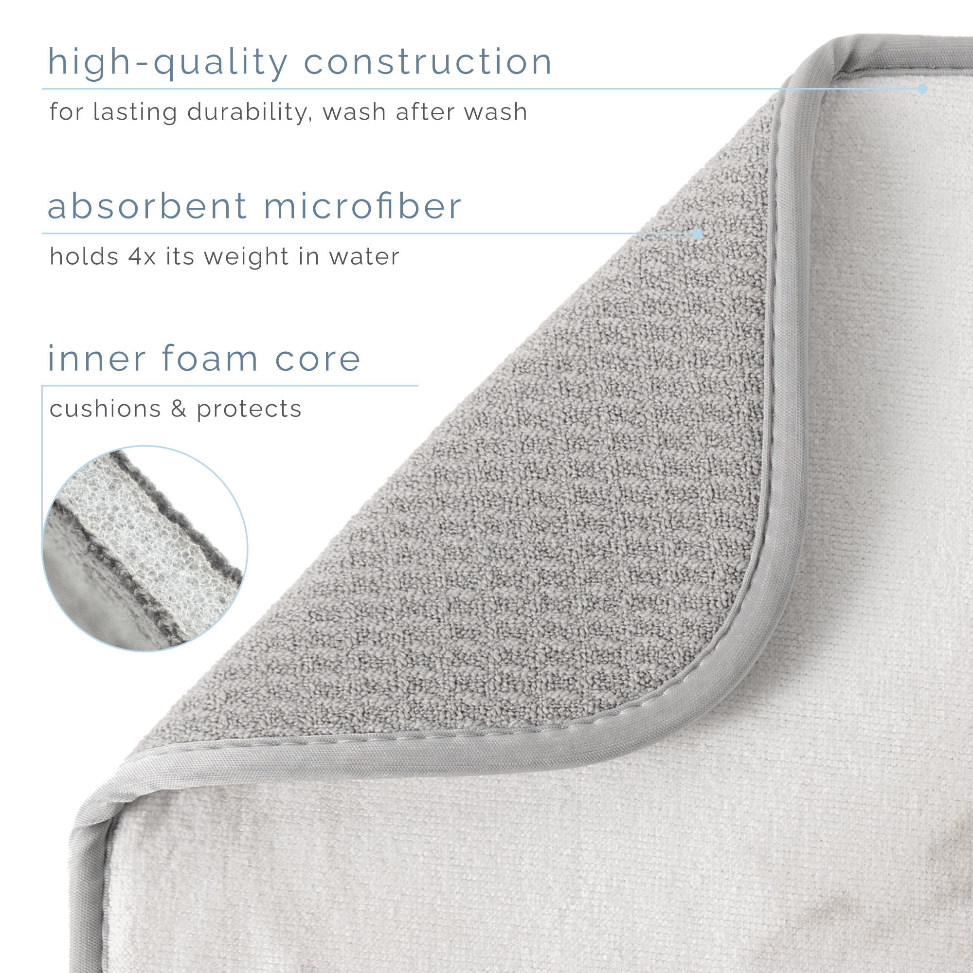 XL honeycomb dish drying mat