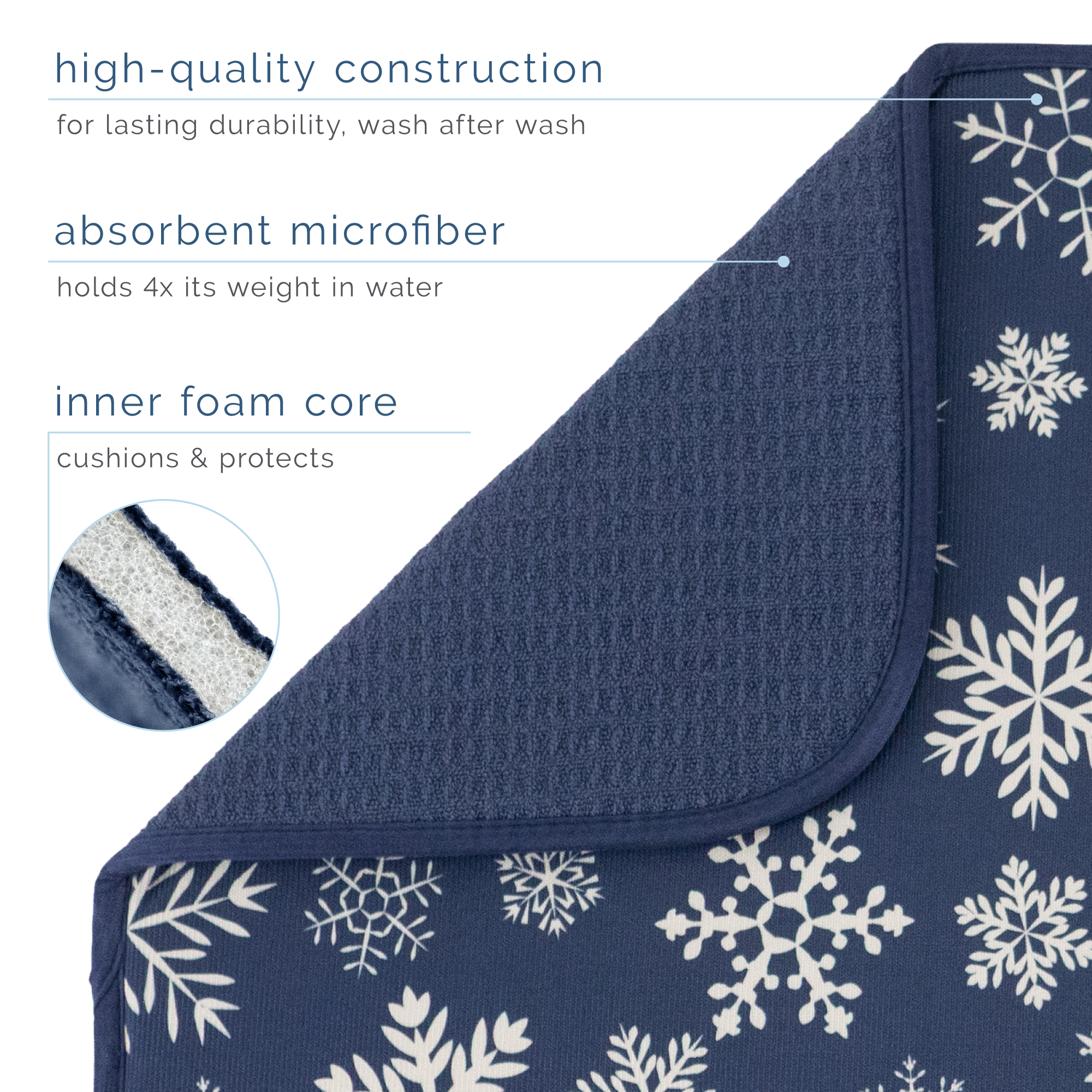 XL honeycomb dish drying mat