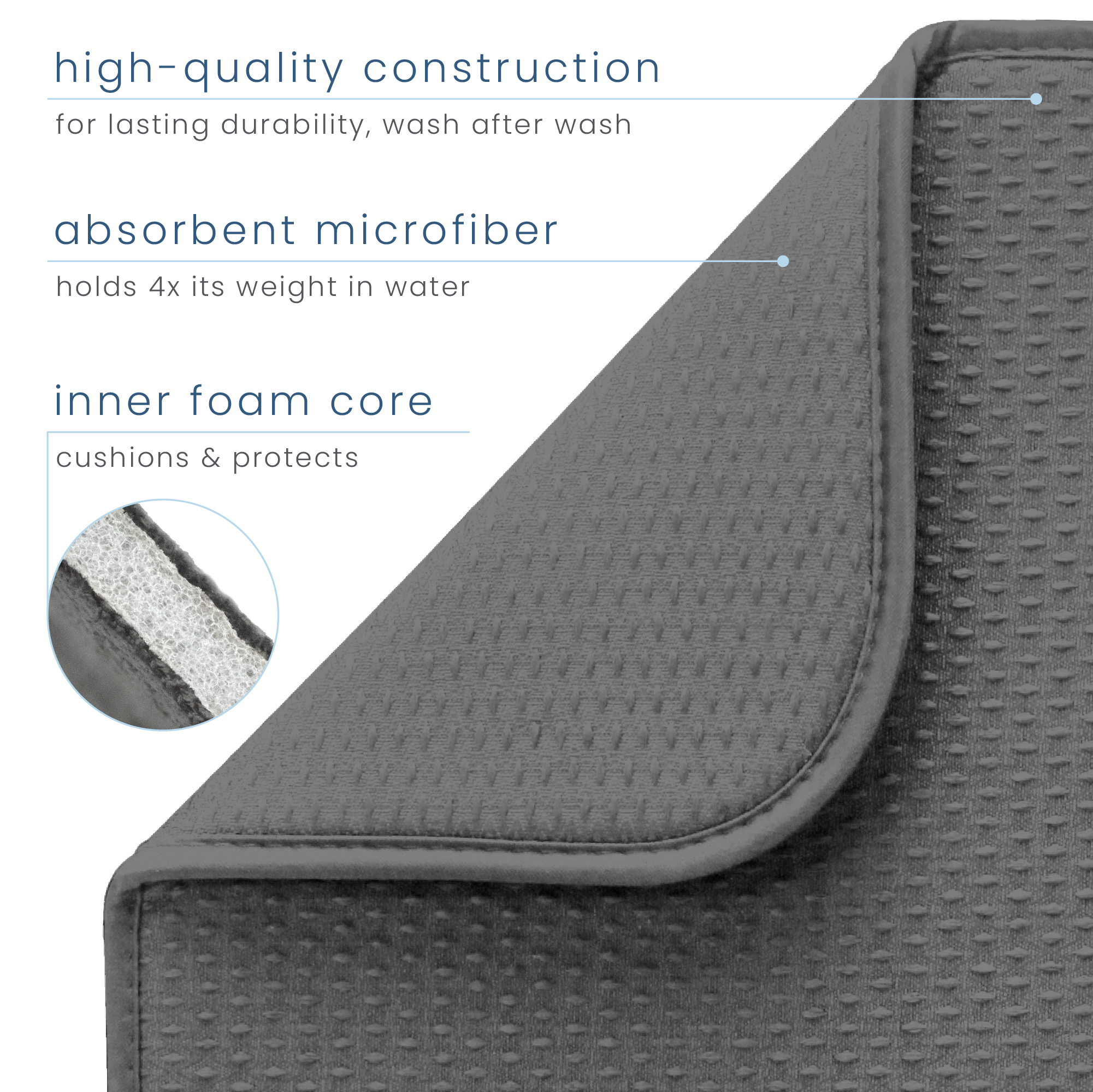 diamond dish drying mat