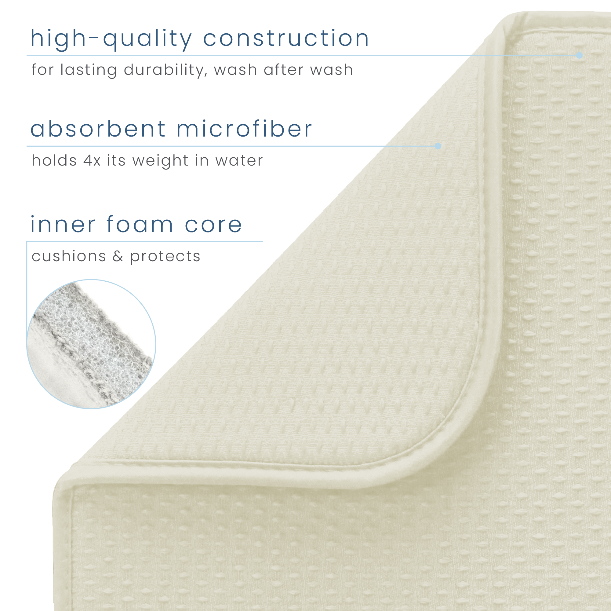 XL diamond dish drying mat