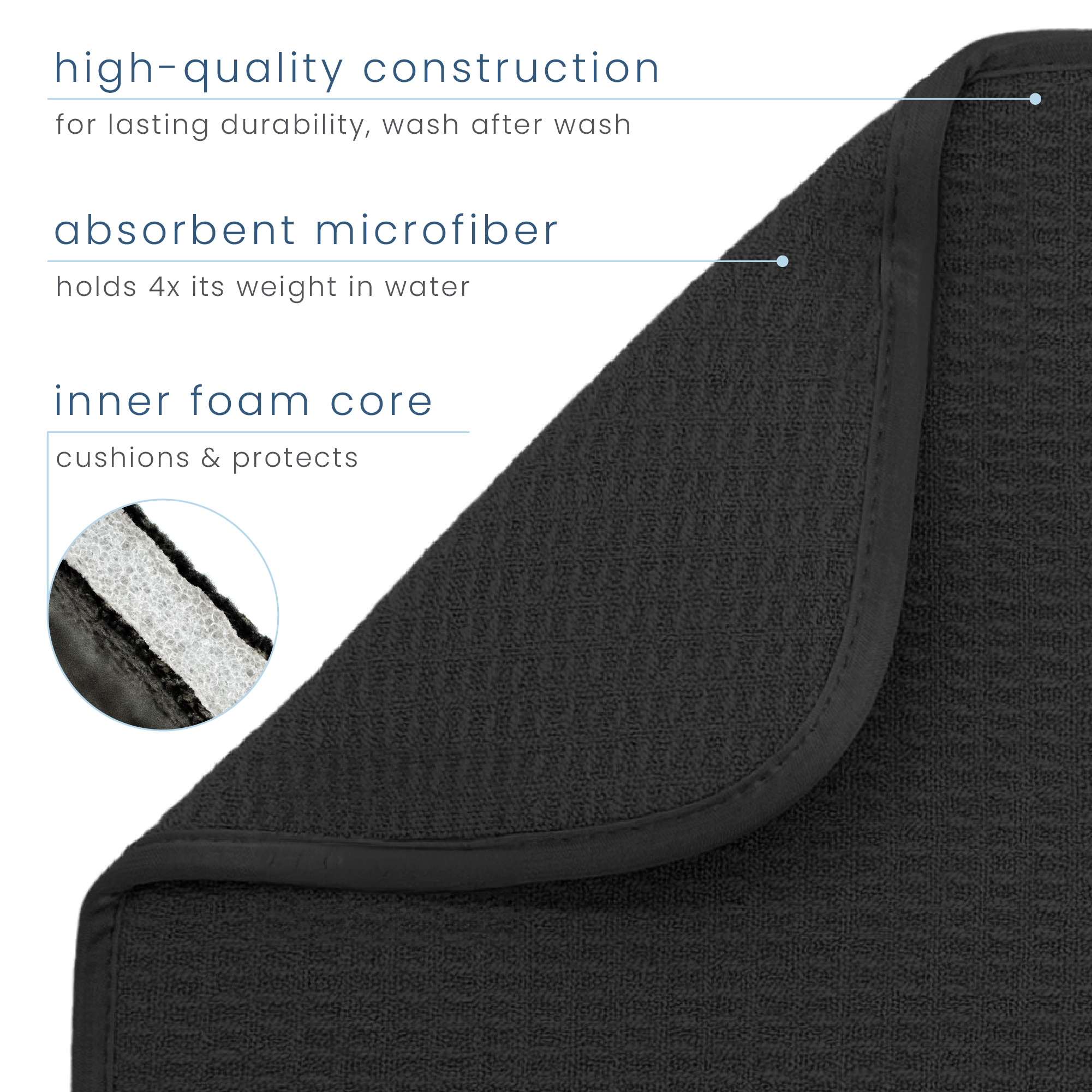 microfiber dish drying mats from Aura are high-quality, super absorbent and have an even inner foam core