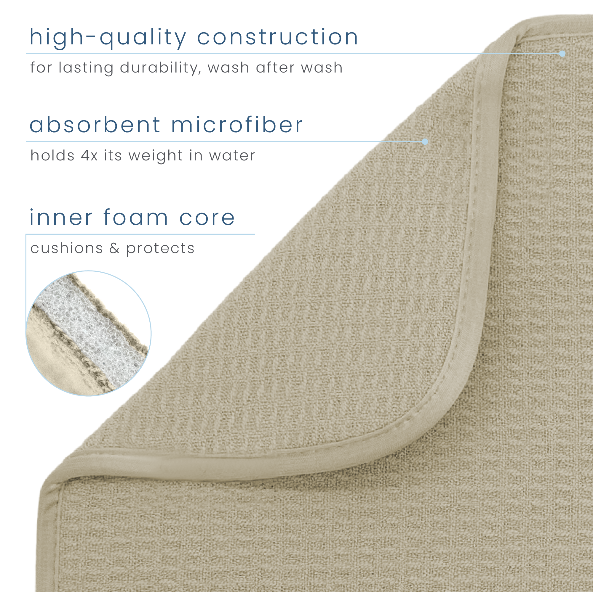 XL honeycomb dish drying mat