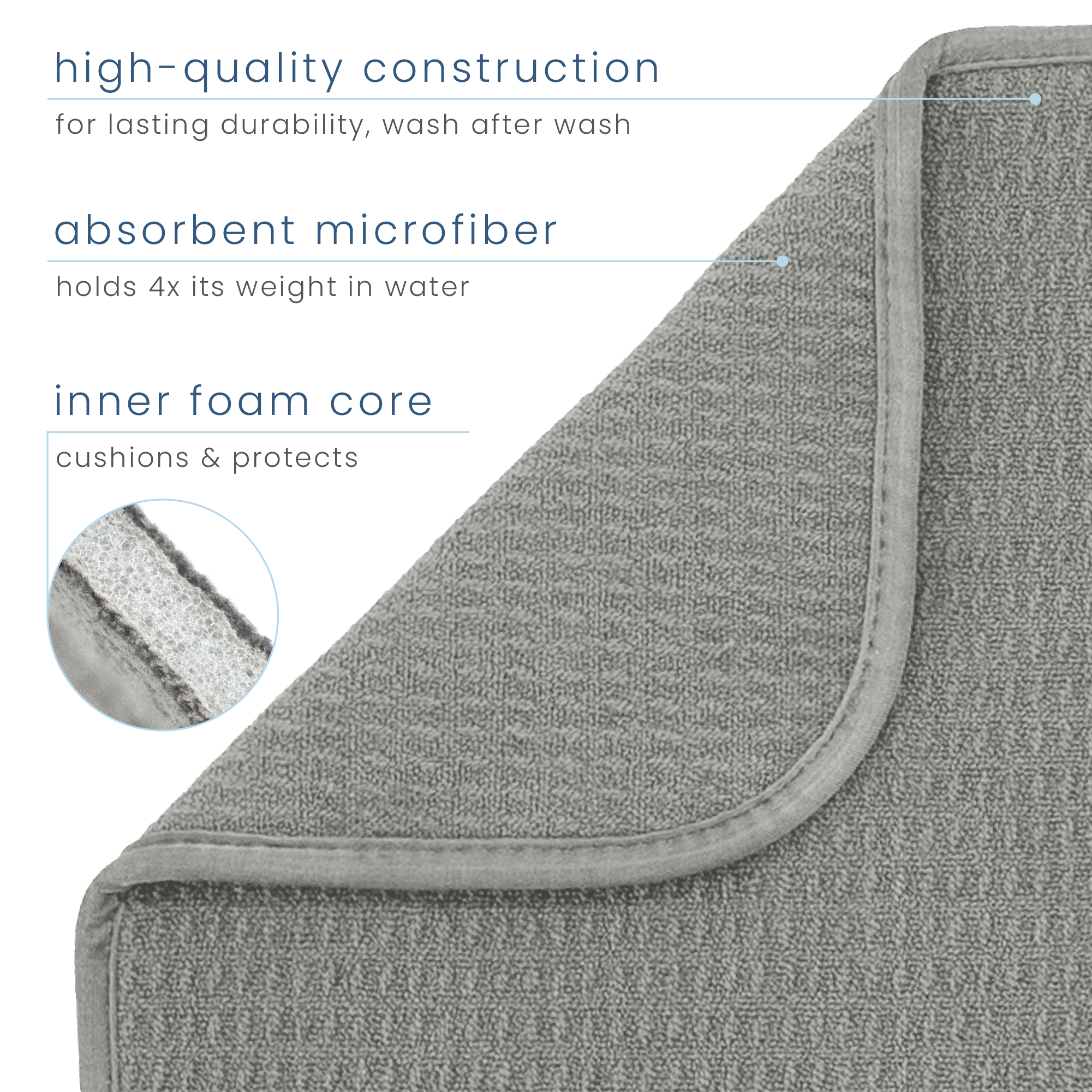 XL honeycomb dish drying mat