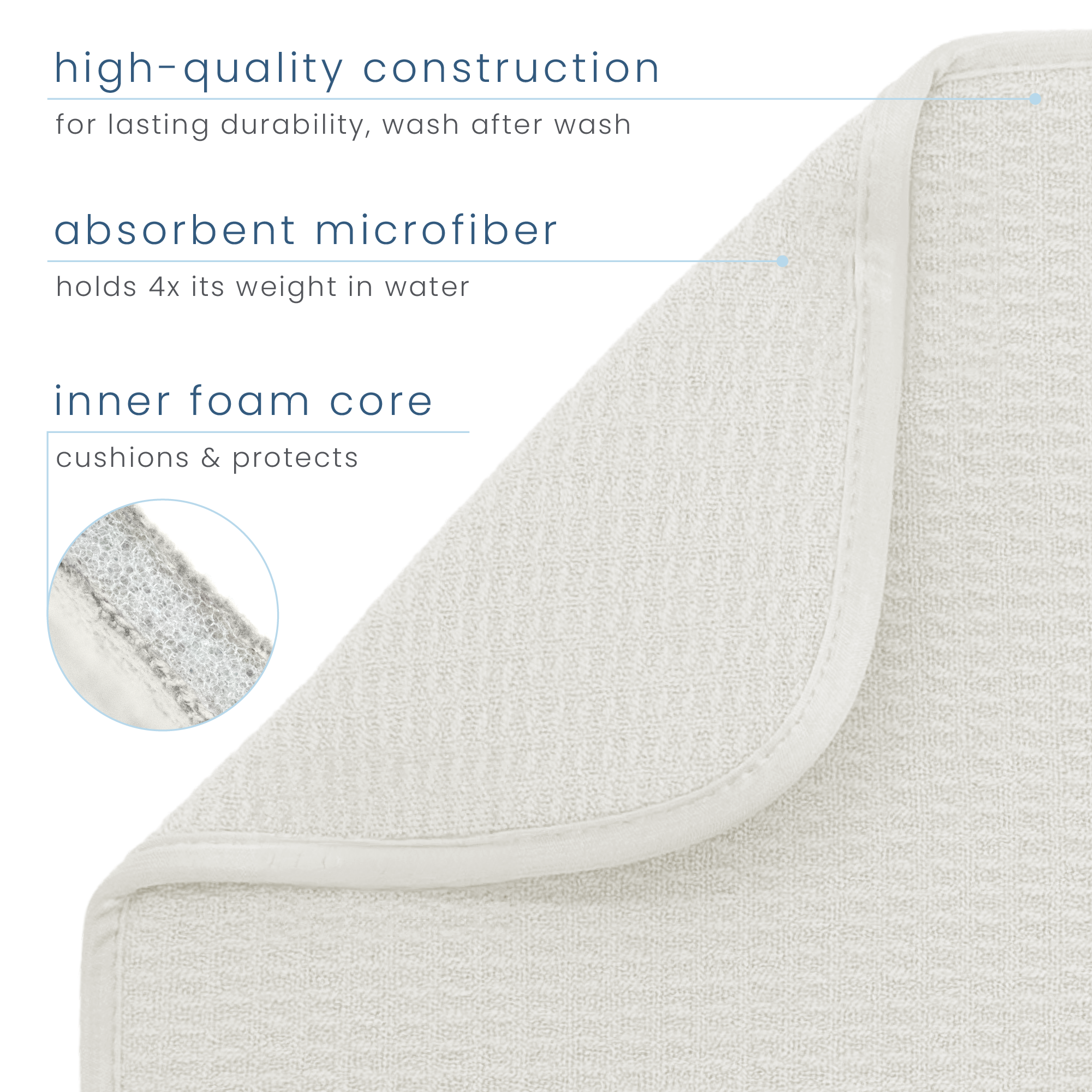 honeycomb dish drying mat