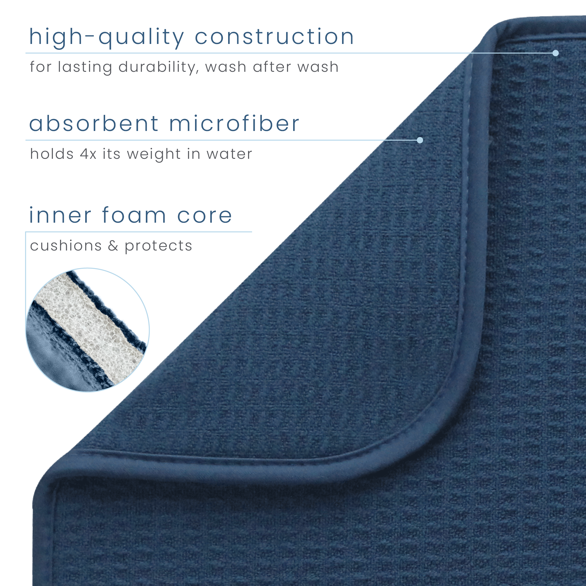 honeycomb dish drying mat