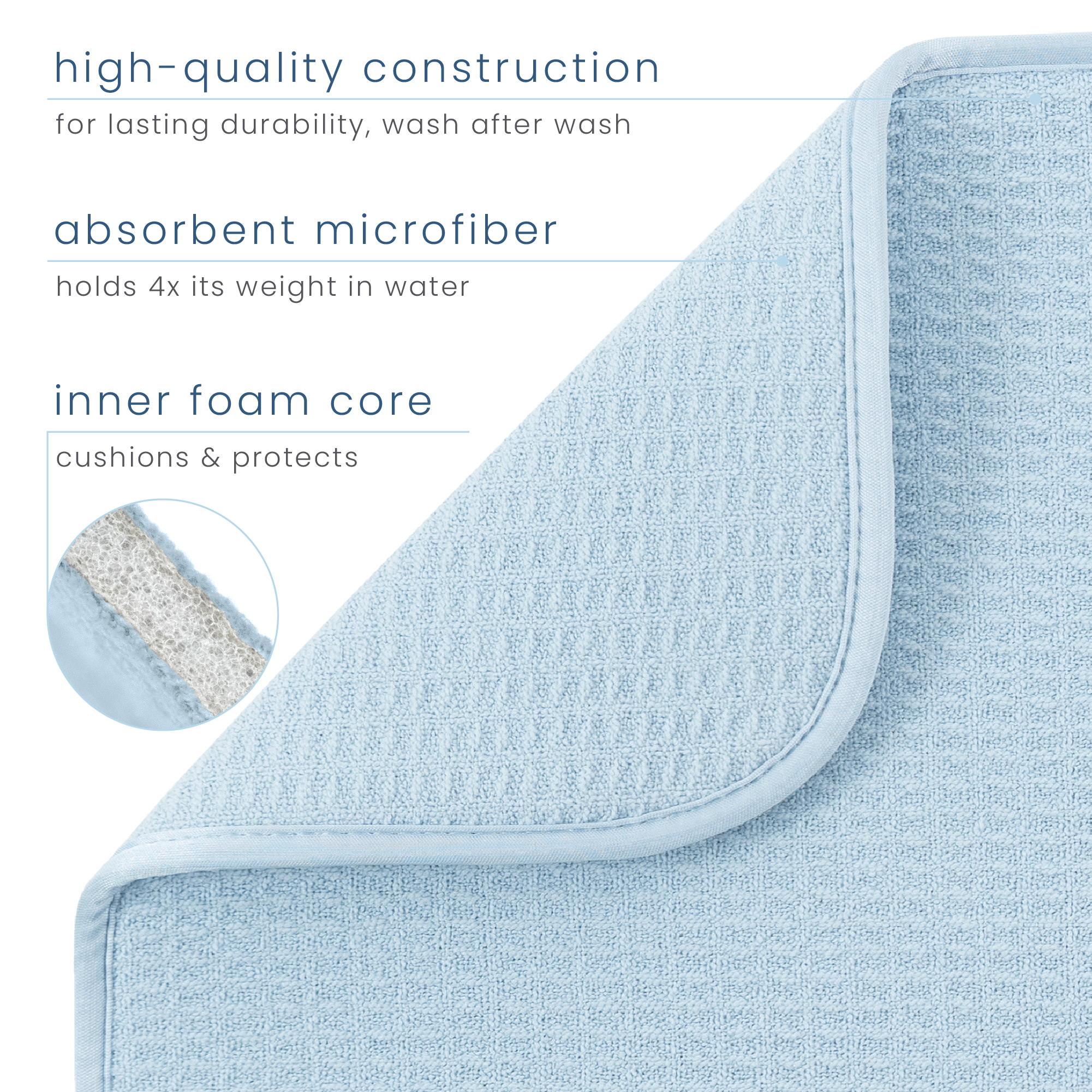 XL honeycomb dish drying mat