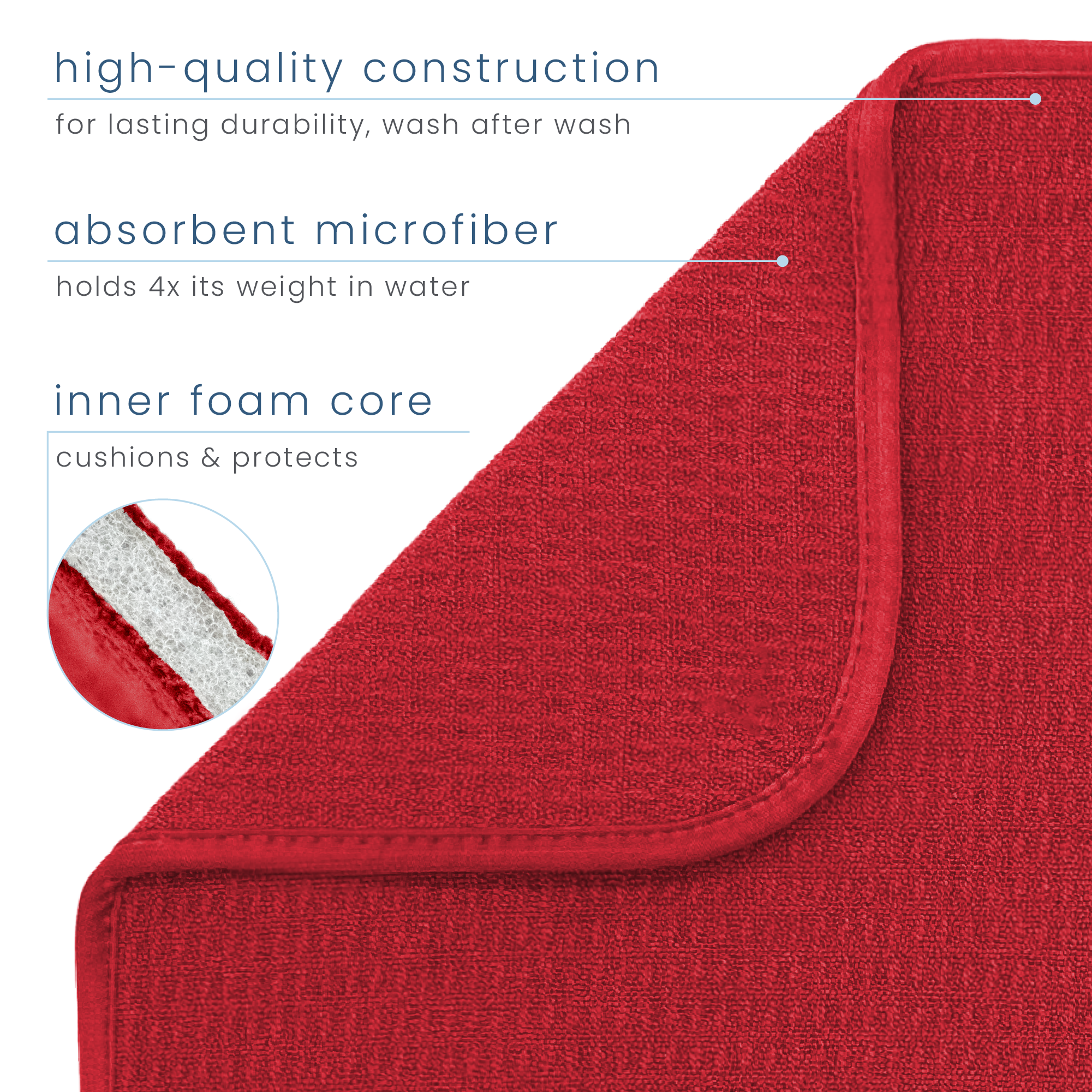 XL honeycomb dish drying mat