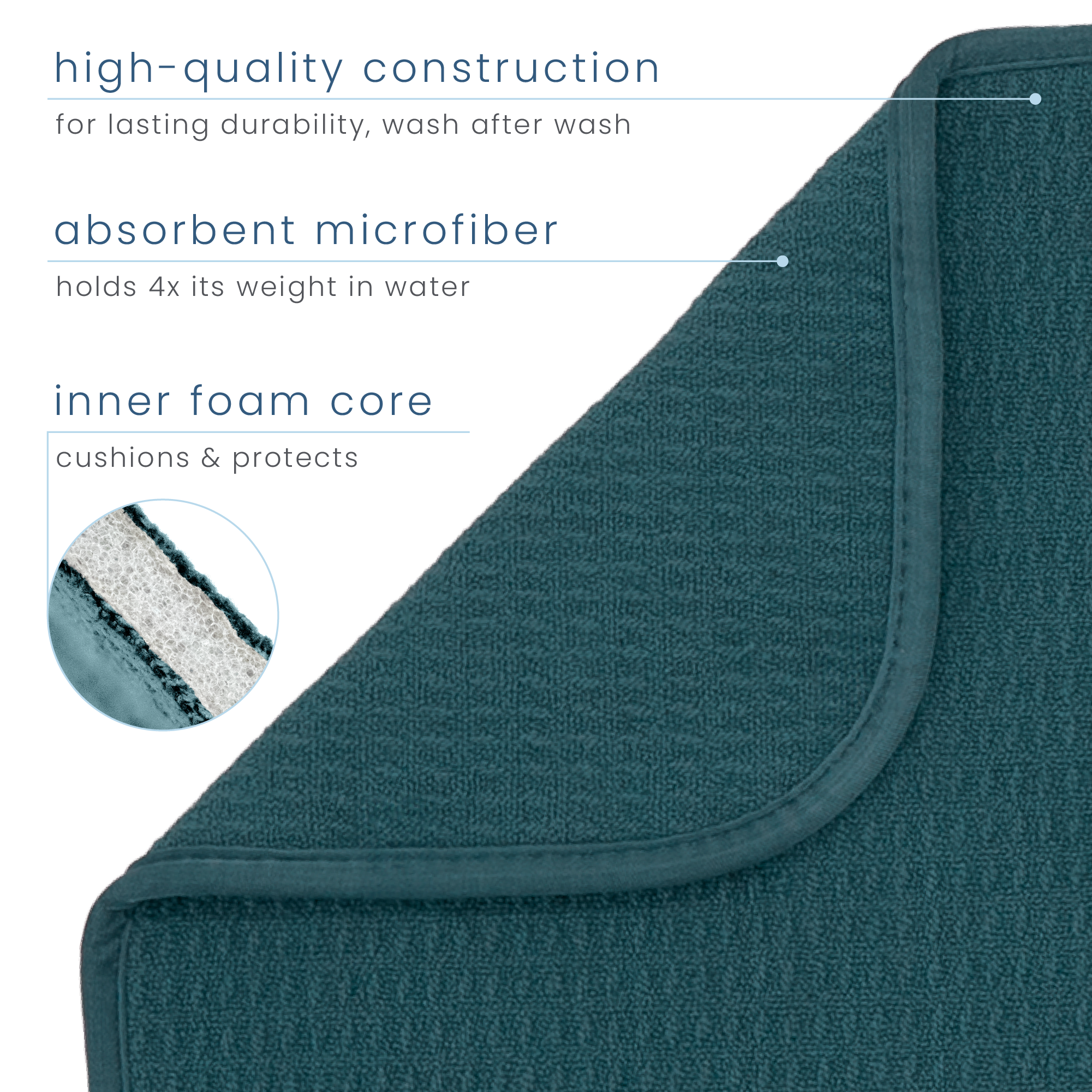 XL honeycomb dish drying mat