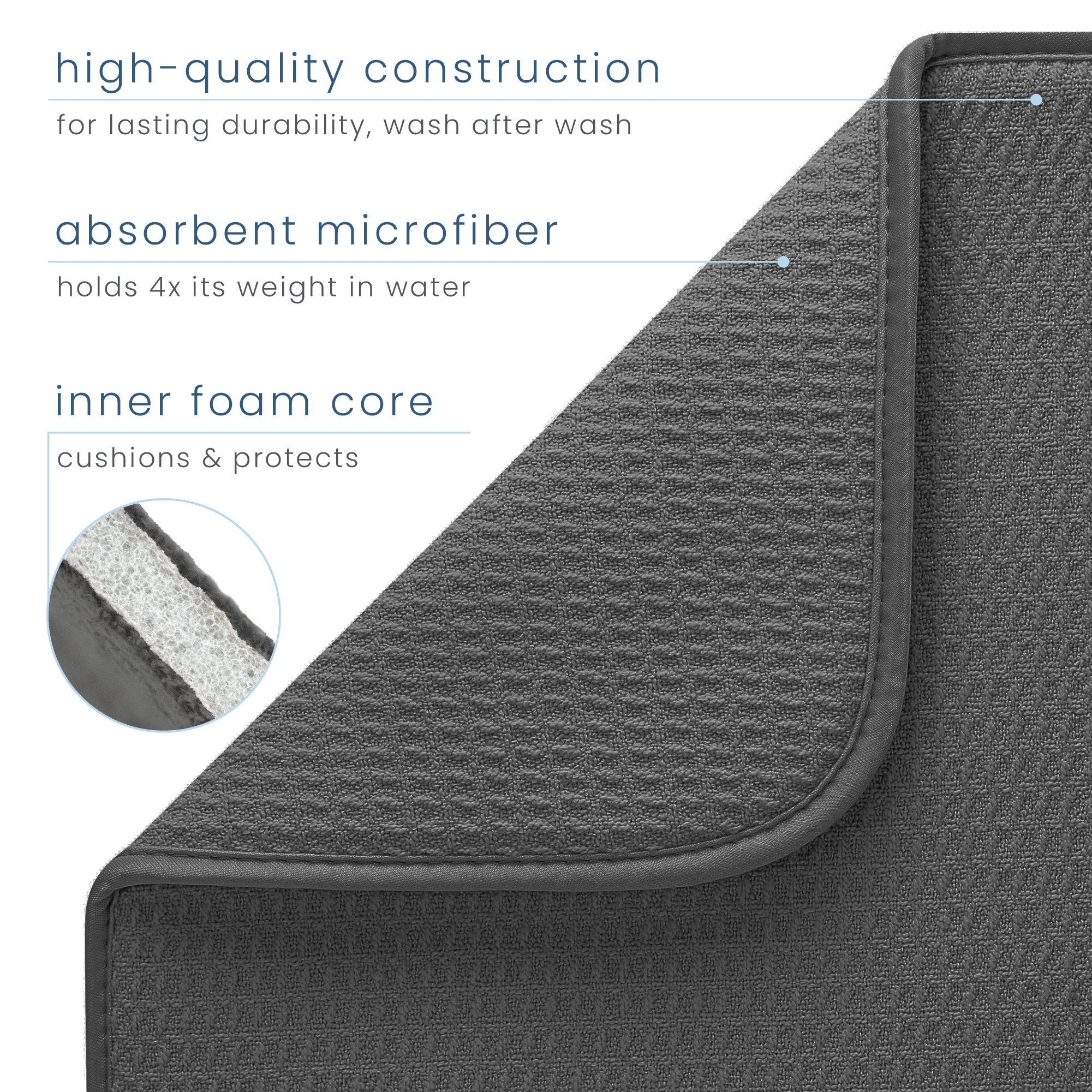 XL honeycomb dish drying mat