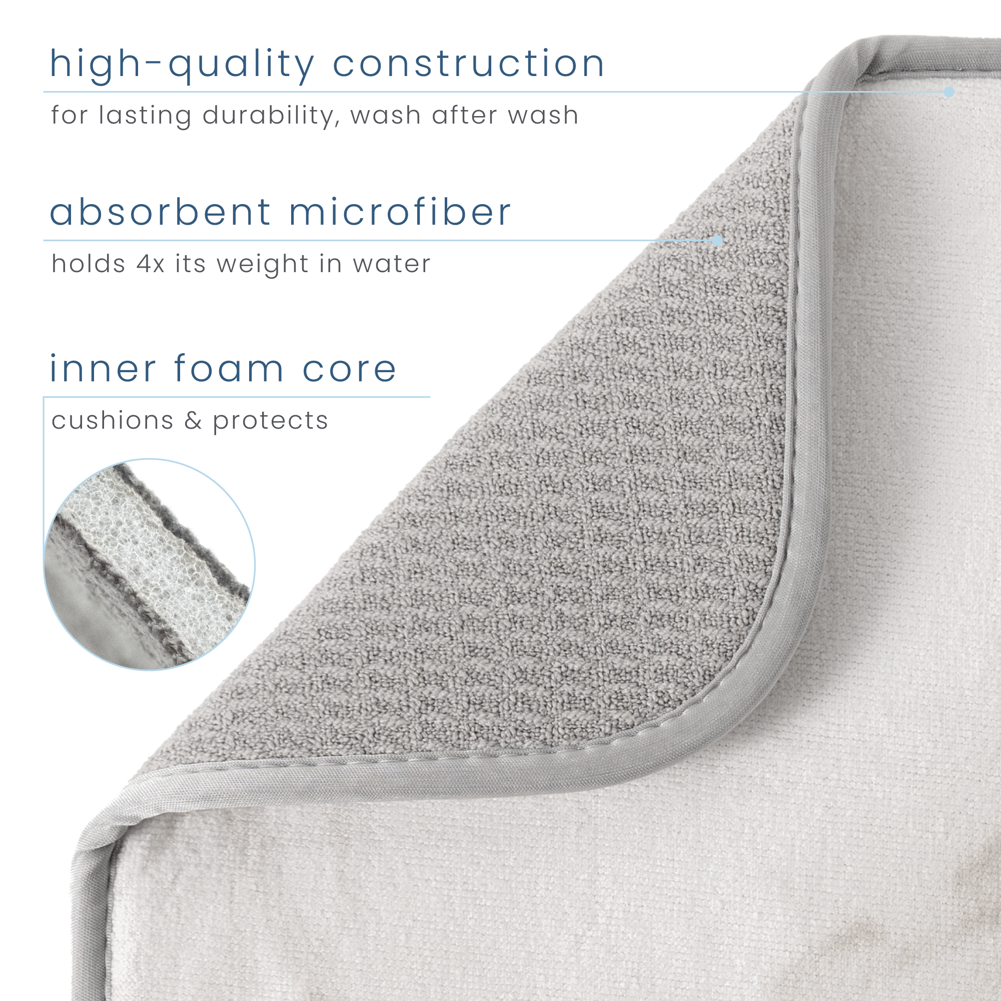 jumbo honeycomb dish drying mat